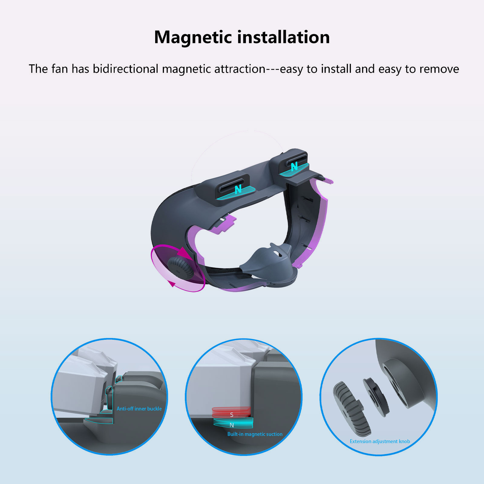Ventola di raffreddamento per  - Vr Lens Protector recensione e prezzo