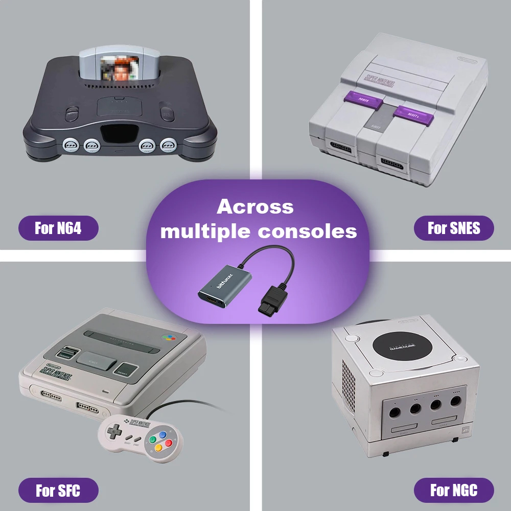 Bitfunx 720P Adattatore Svideo - Gaming Console Vintage recensione e prezzo