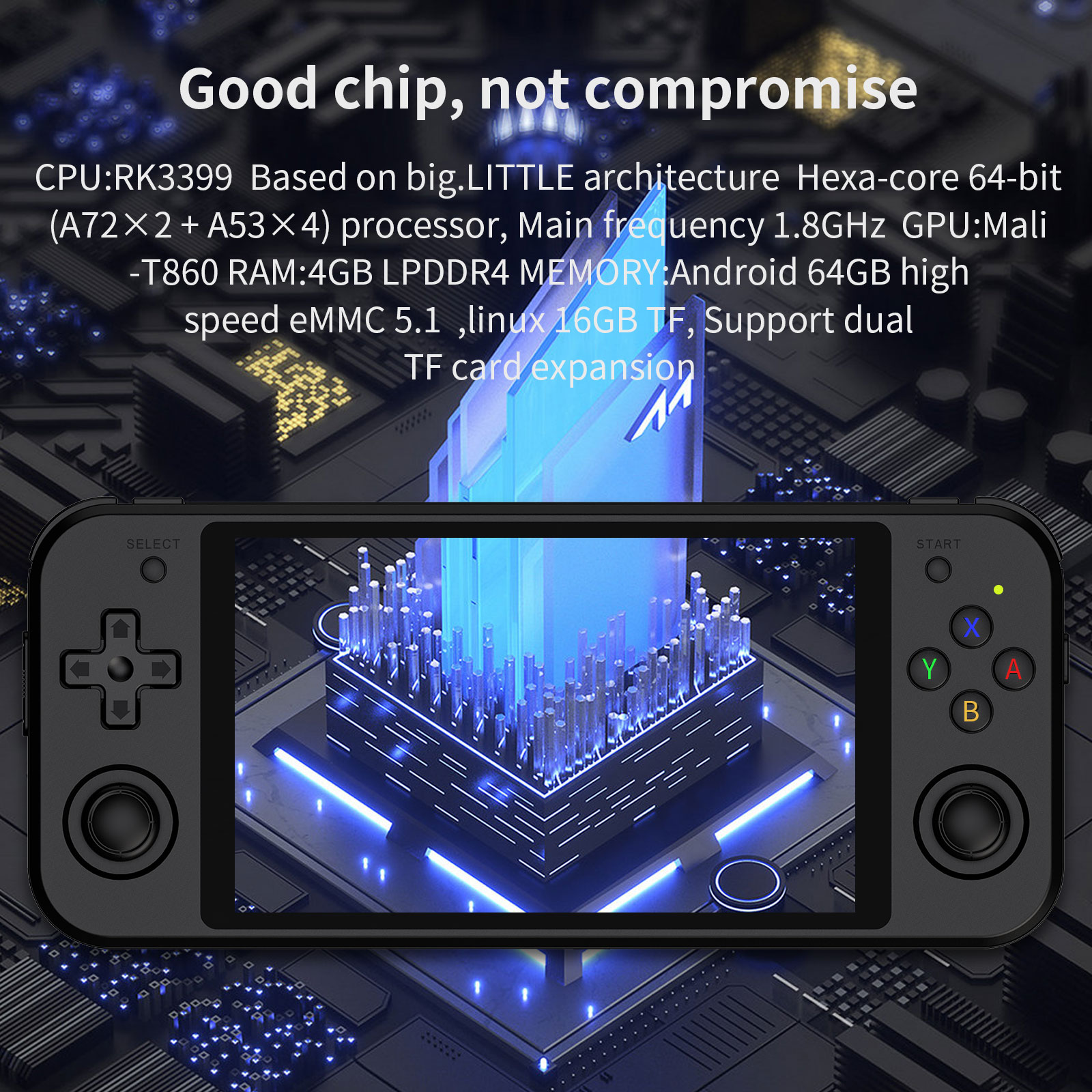 ANBERNIC RG552 Console di gioc - Gaming Console R36 Ultra recensione e prezzo
