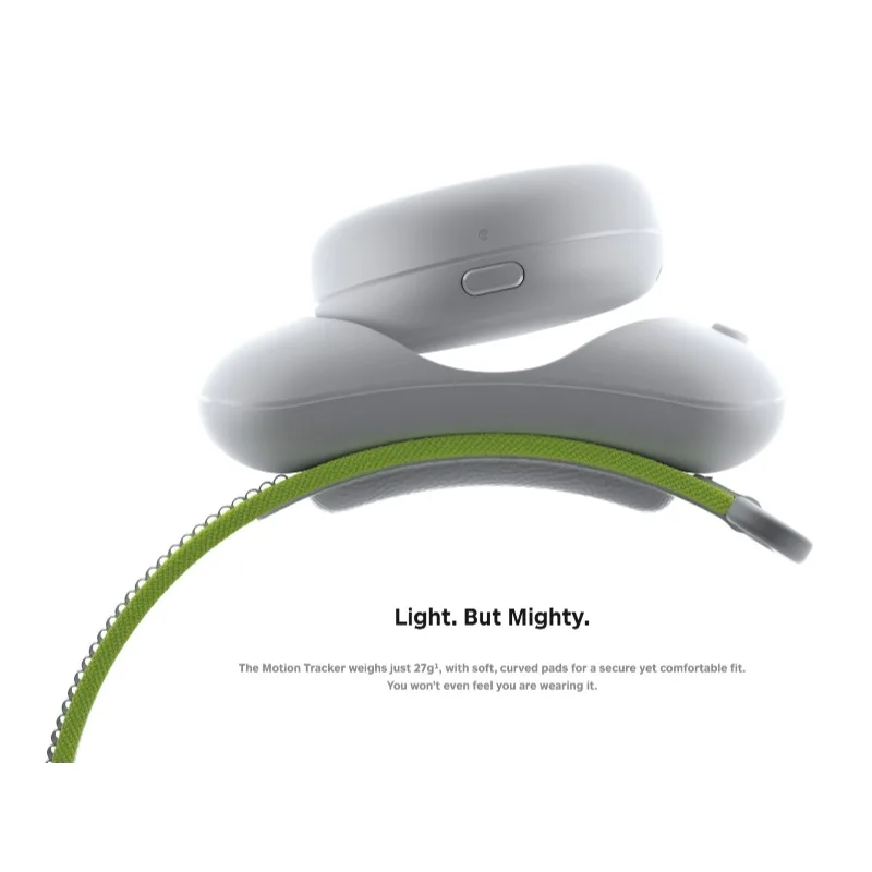 2025 NUOVO PICO Motion Tracker - Vr Lens Protector recensione e prezzo