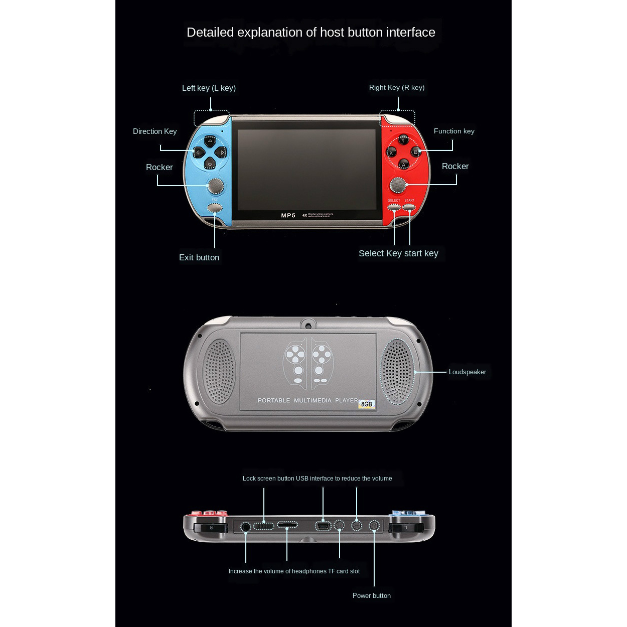 Lettore di console per videogi - Gaming Console Old School recensione e prezzo